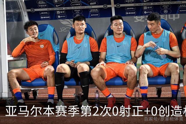 亚马尔本赛季第2次0射正+0创造机会 姆巴佩今年首次2射正均破门
